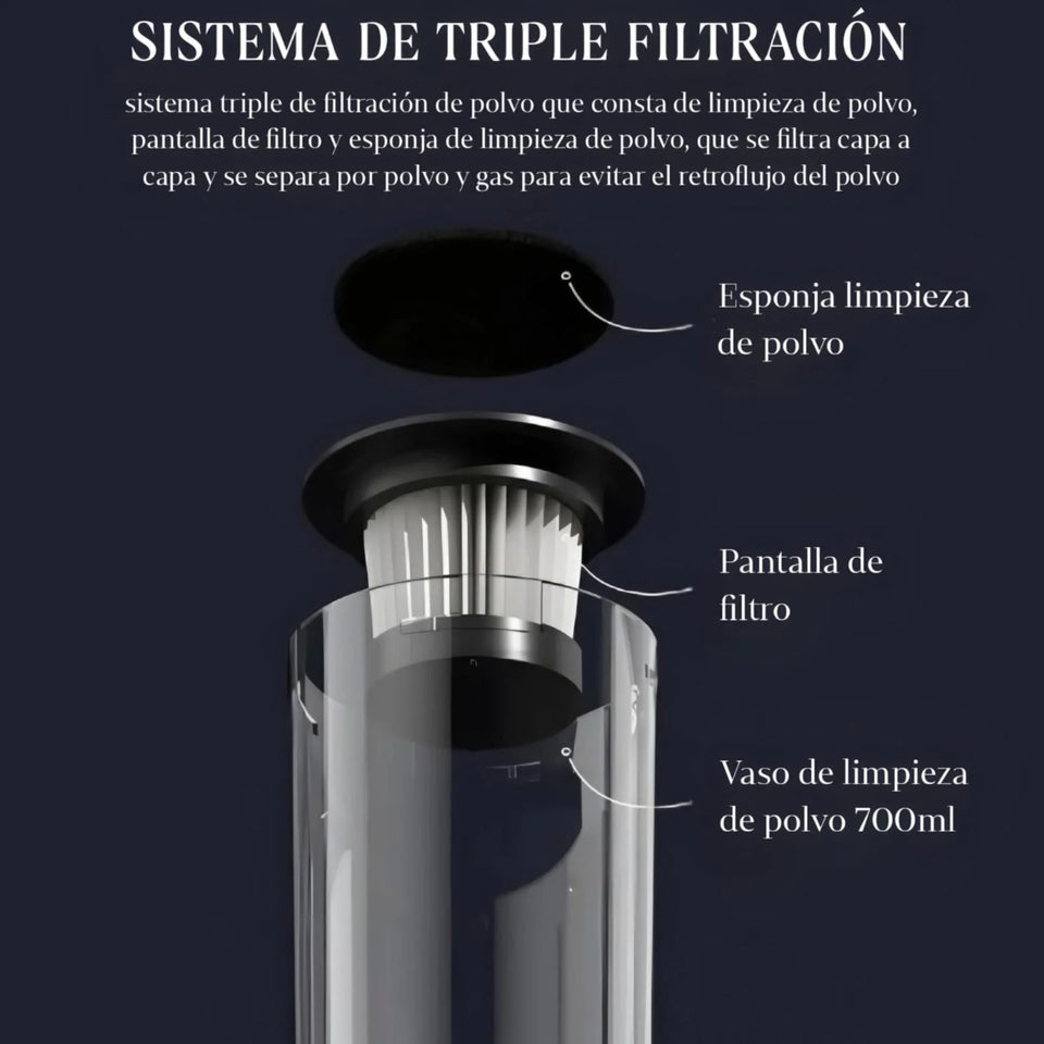 ASPIRADORA INALAMBRICA 3 EN 1