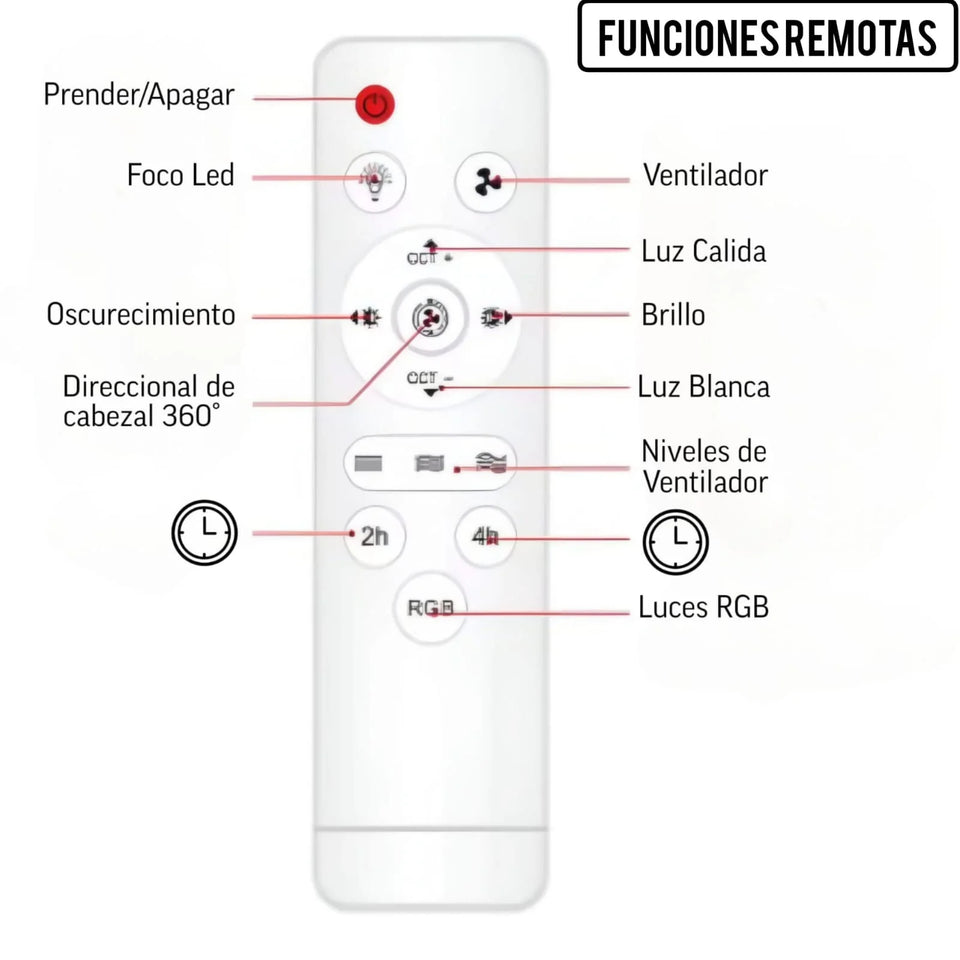 FOCO VENTILADOR LED 4 EN 1